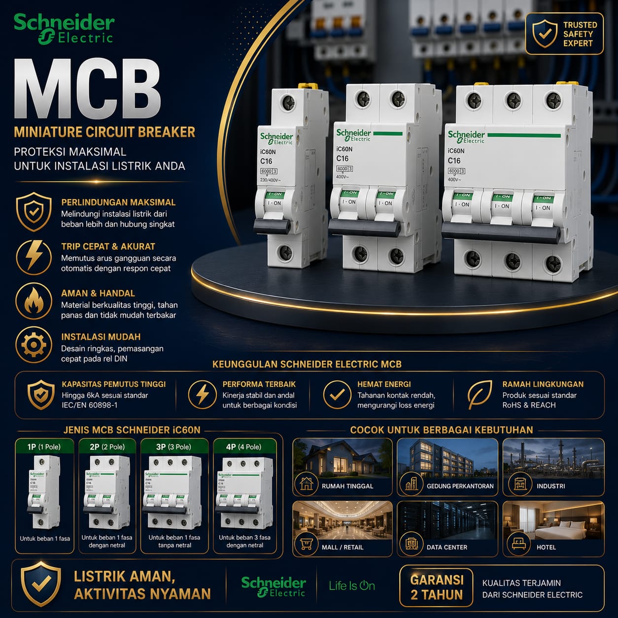 MCB